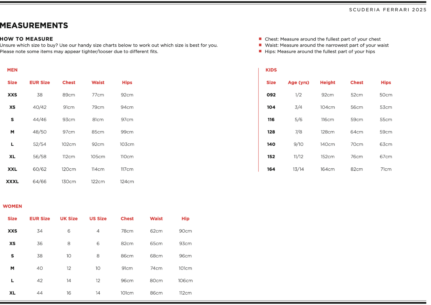 Scuderia Ferrari F1 PUMA Rain Jacket